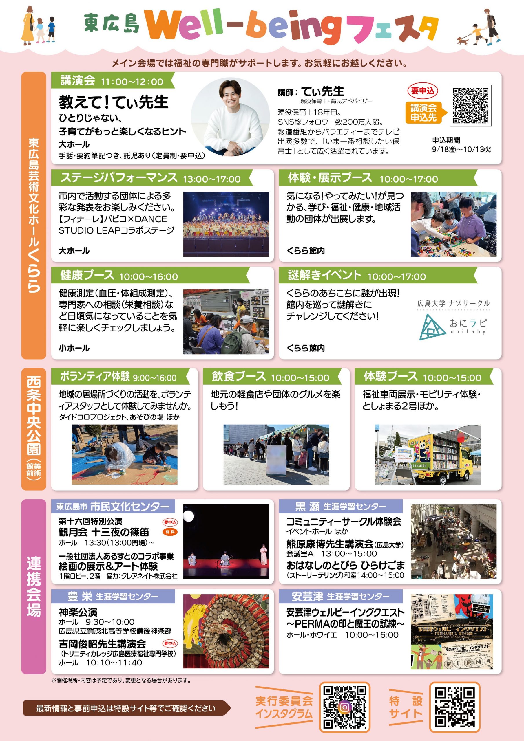 第1回東広島 Well-being フェスタ -学ぶ、つなぐ、動き出す